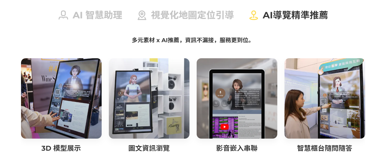 L'AiR SPACE 最新落地應用：AI导览机
